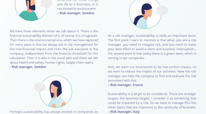 ferma sustainability Risk managers on integrating sustainability into risk management